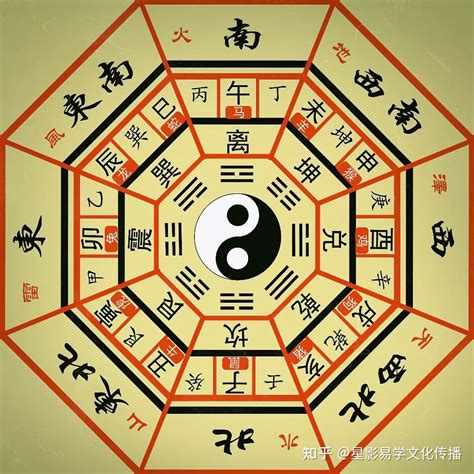 八字多火|八字火多的人 (五行火多的女人命理特征)